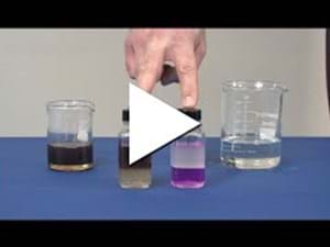 Phase III Acid Test Kit